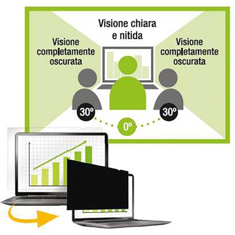FILTRO PRIVACY PER NOTEBOOK E MONITOR 23,8 WS