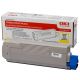 Toner OKI C-5850/5950 giallo 6k