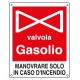Cartello alluminio 25x31 VALVOLA GASOLIO
