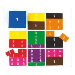 QUADRATO DELLE FRAZIONI