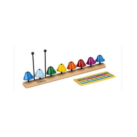 CERCANOTE PER BAMBINI