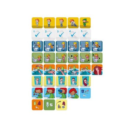 SEQUENZE IGIENE E AMBIENTI PER BAMBINI