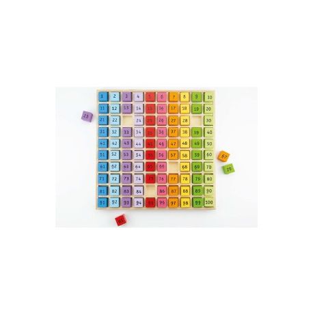 CUBETTI DEI NUMERI DA 1 A 100 IN LEGNO PER BAMBINI